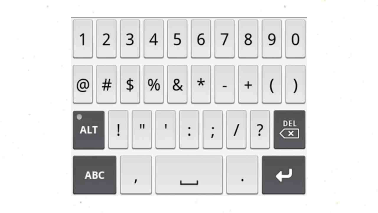 telefonda metrekare işareti