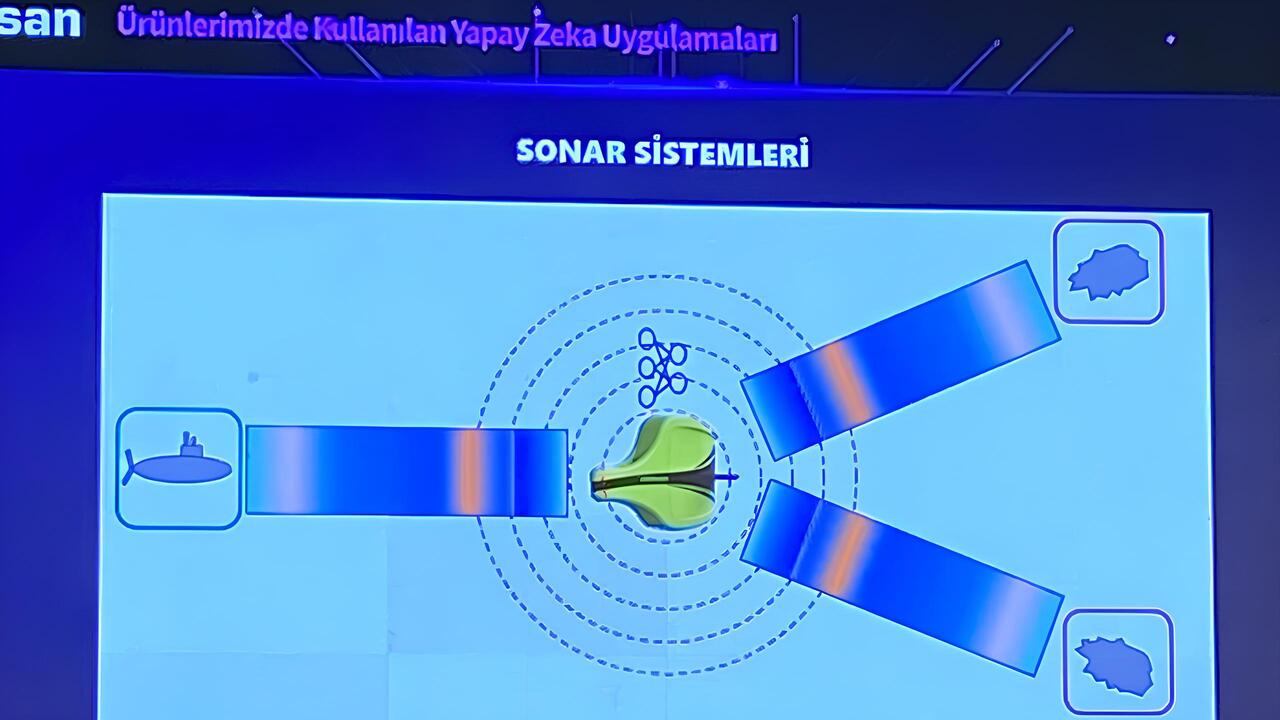 aselsan yapay zeka dönüşüm