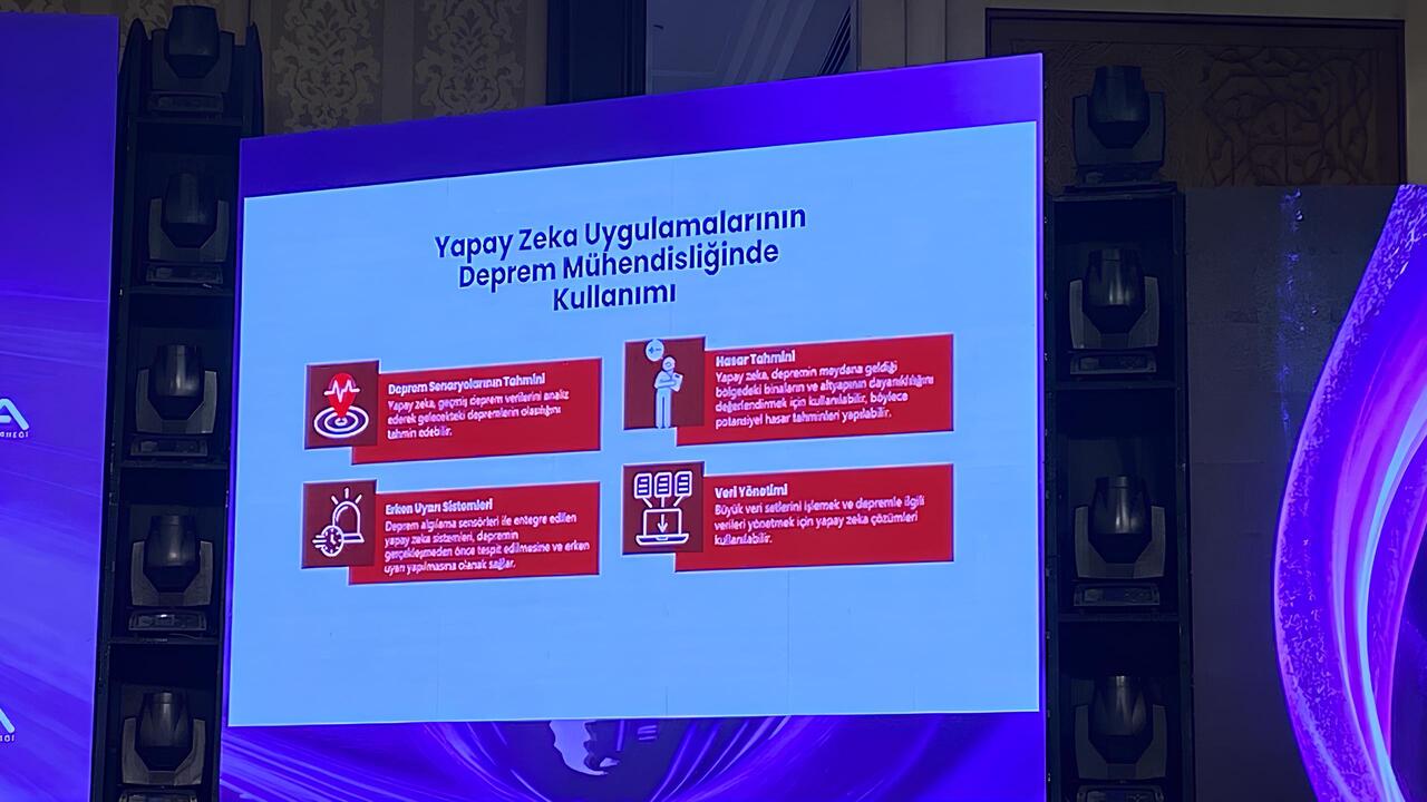 yapay zeka deprem