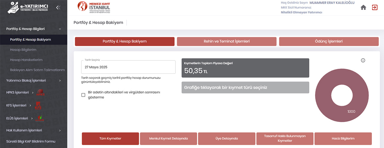 Kripto Varlık Merkezi Kayıt Sistemi