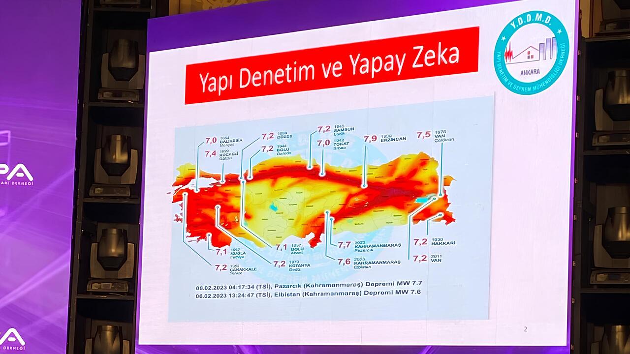 yapay zeka deprem