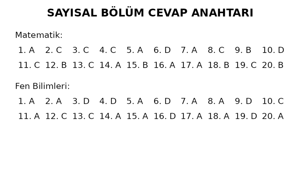 LGS 2025 soru ve cevap anahtarları