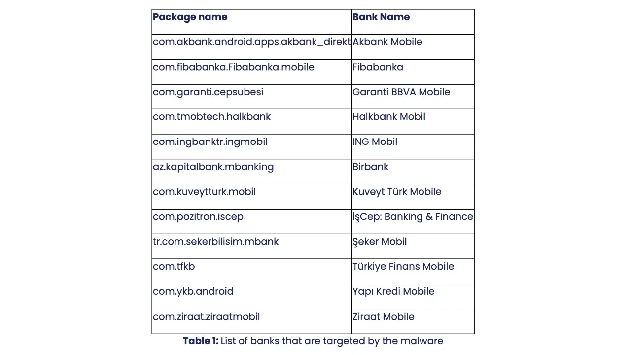 9a8dfbb2385b7b2a7d5db85e304024be5a740da2