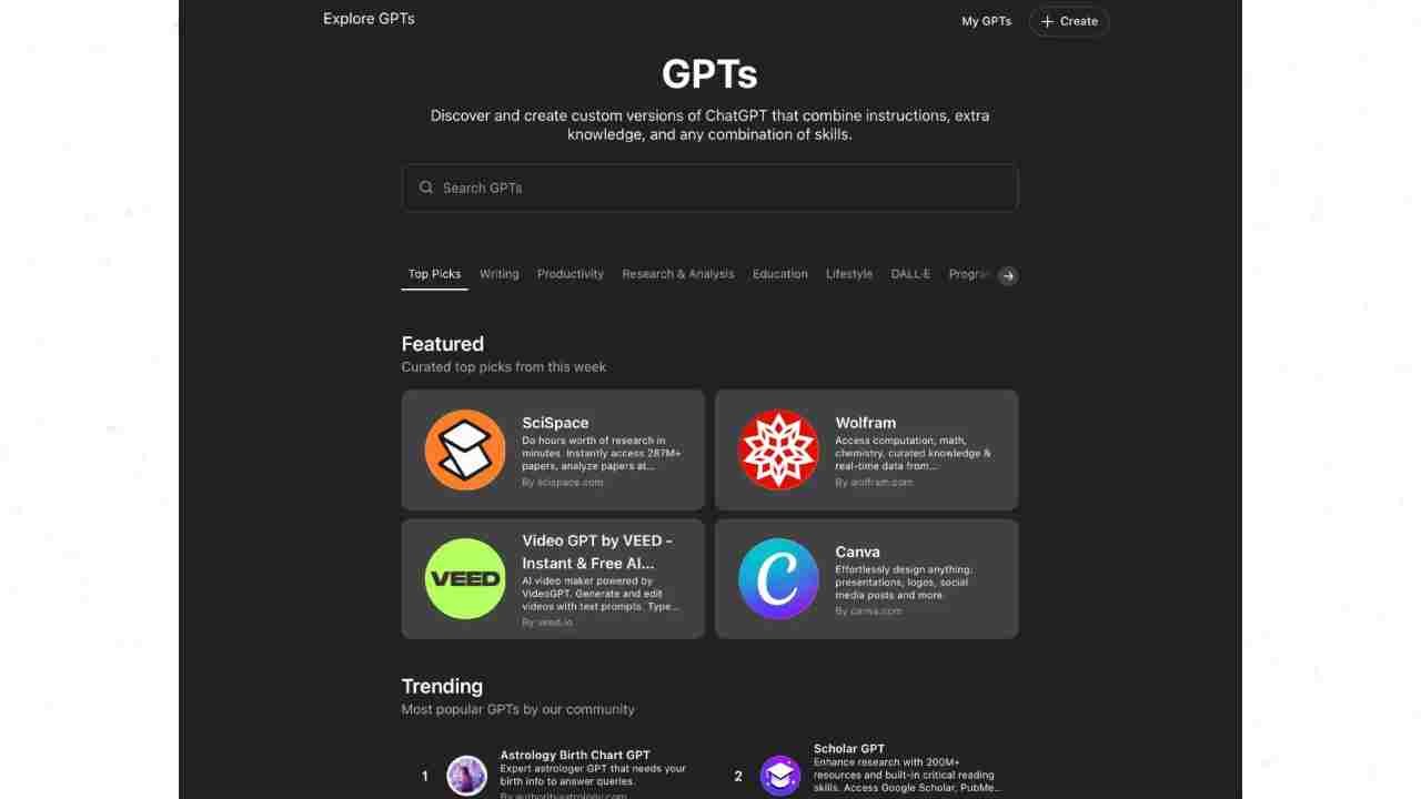 OpenAI özel GPT mod seçme