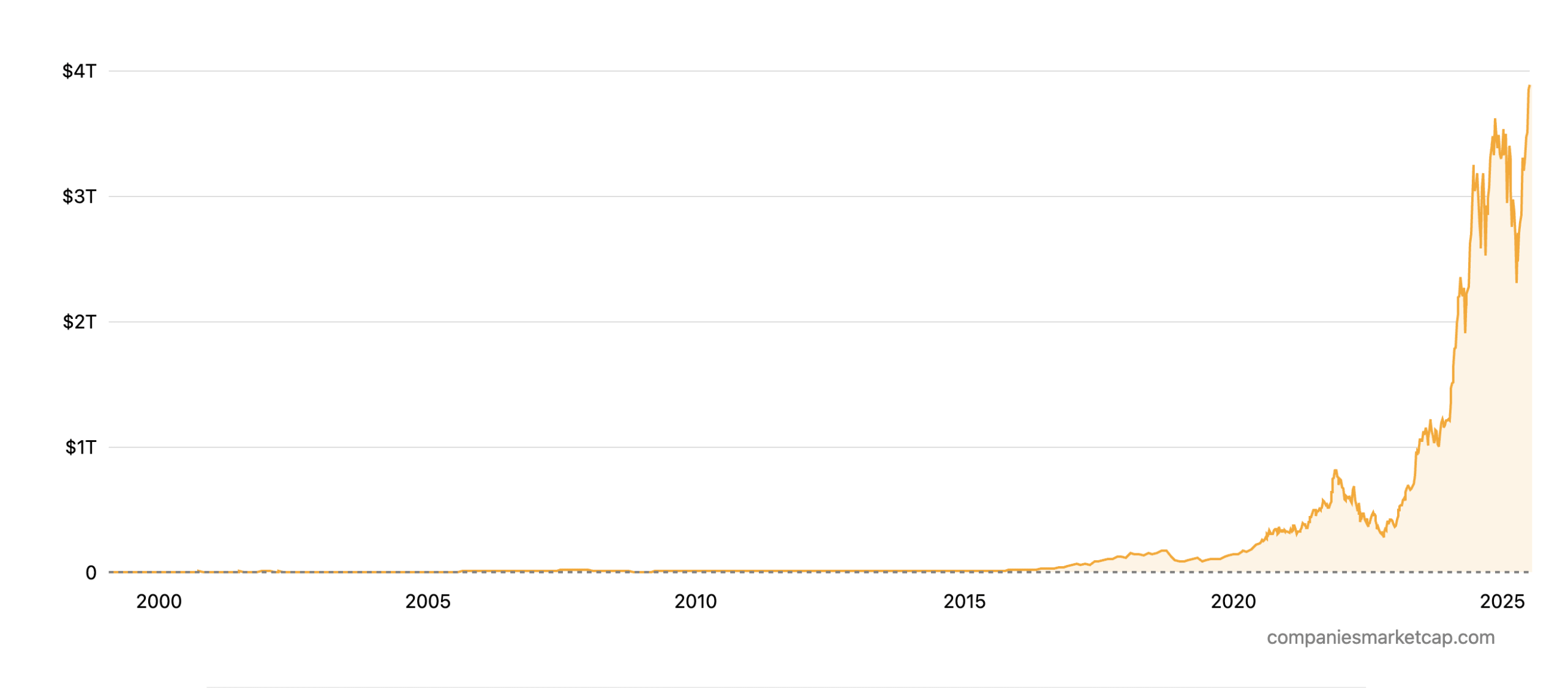 1008b3f8f821a8ae46112d12015356369eea1881