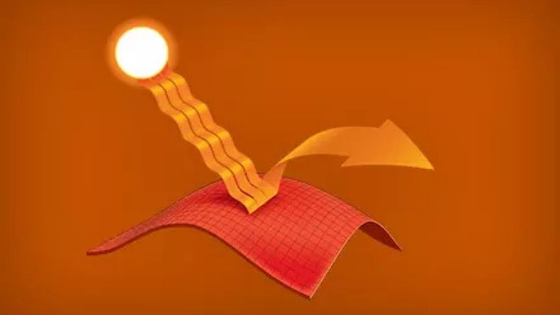 1497fd0d5c2e75fcc2ab4eb95f6ac3d2a57b1c00