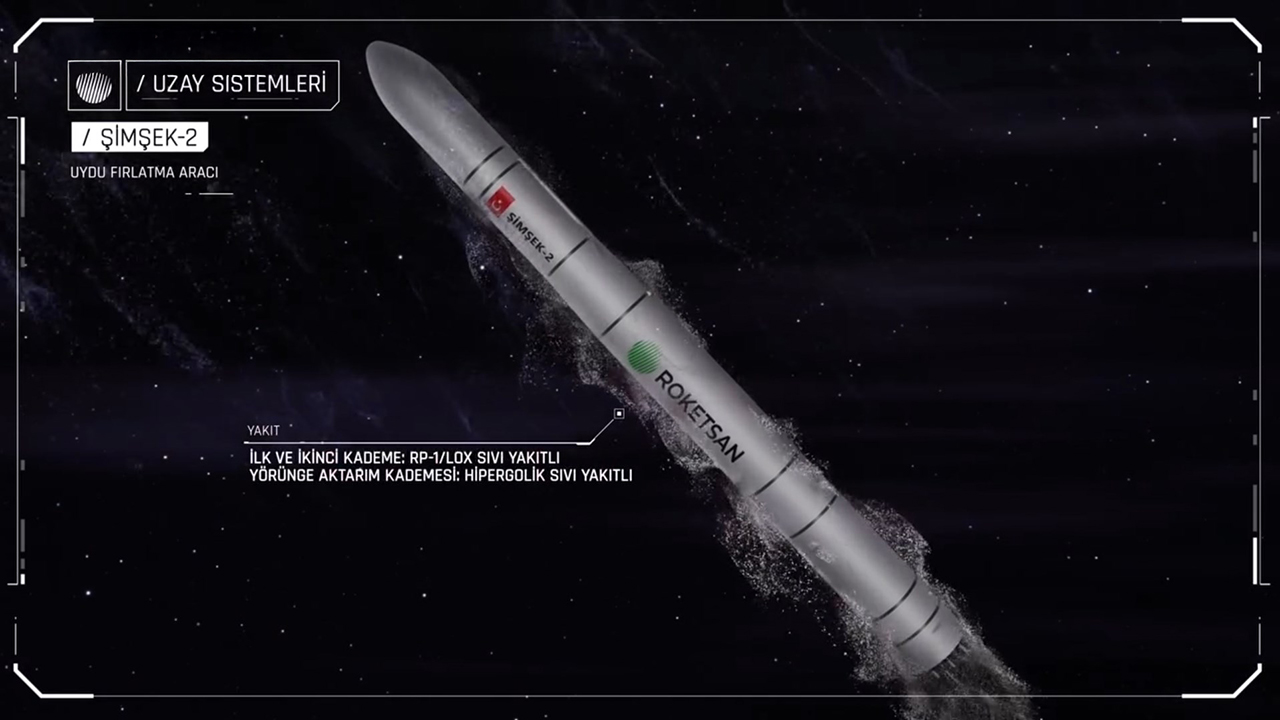 ROKETSAN Şimşek-2