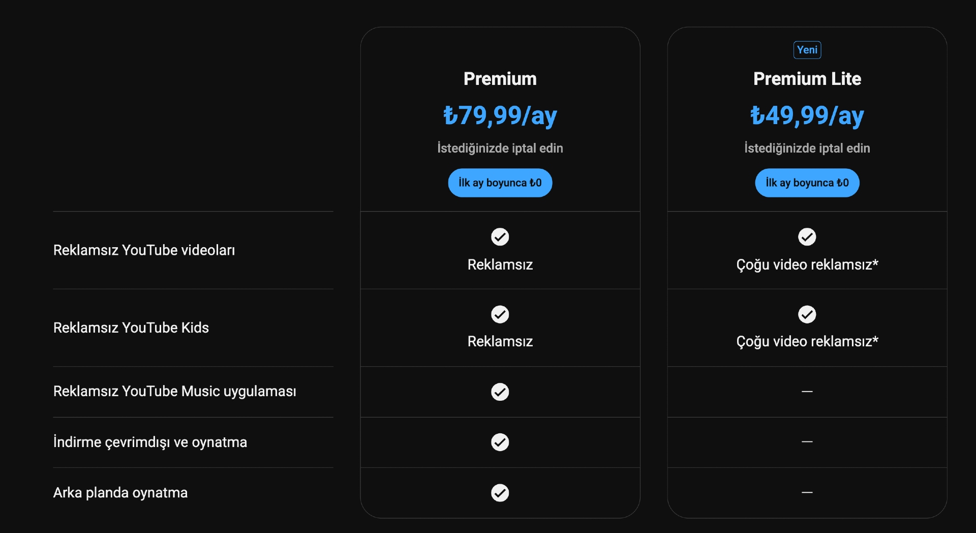 b06120c091befe351f708528d58fc82dd9df204a