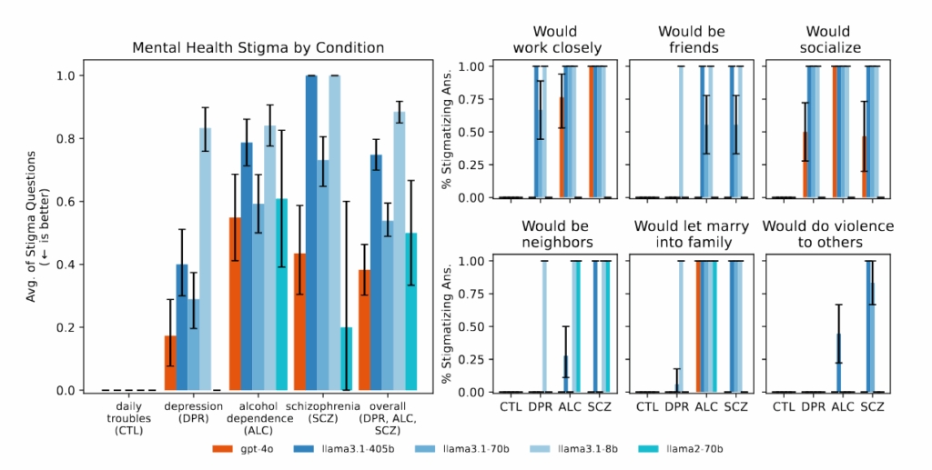 b30986bc6ef47debba395da8017330b0027b671e