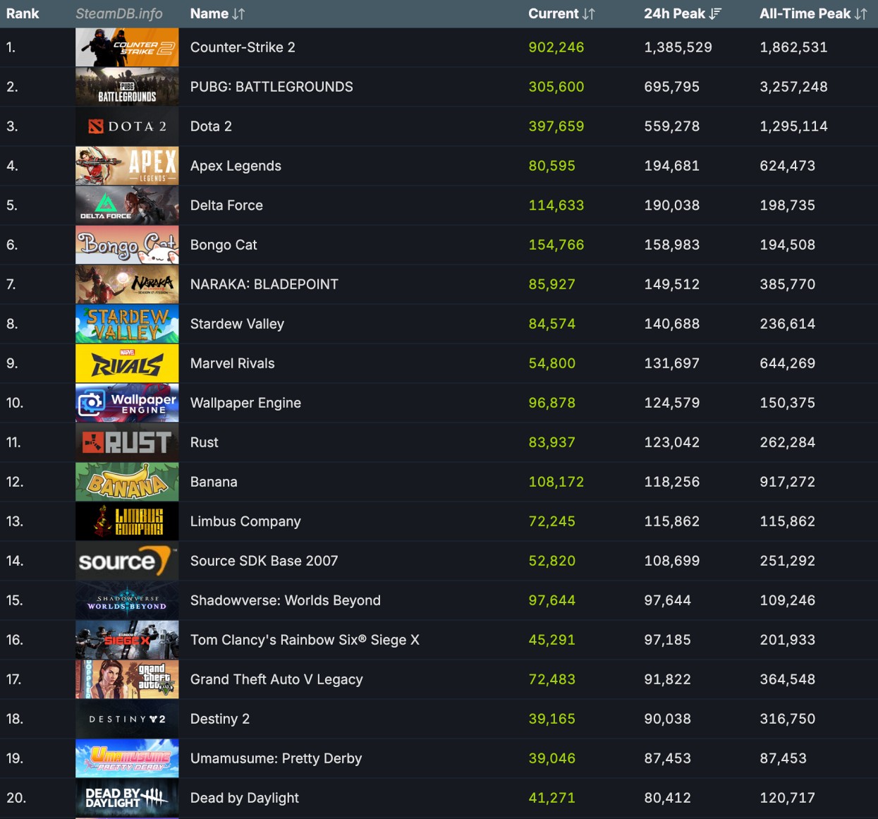 f9fdf9599b8d1a51d13c65ad72b5fc93e53191d5