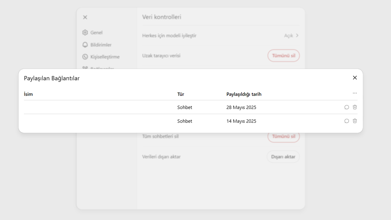 ChatGPT paylaşılan sohbetleri silme