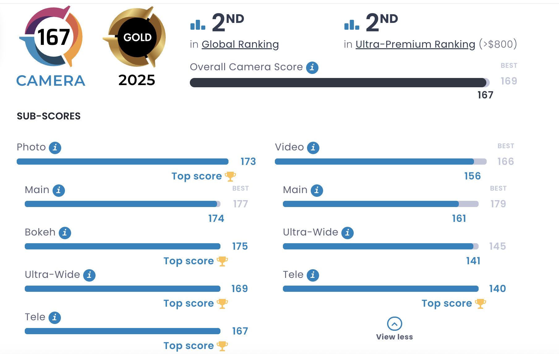 49ad28b25bd4598268ac9852e60cc445f4322fd2