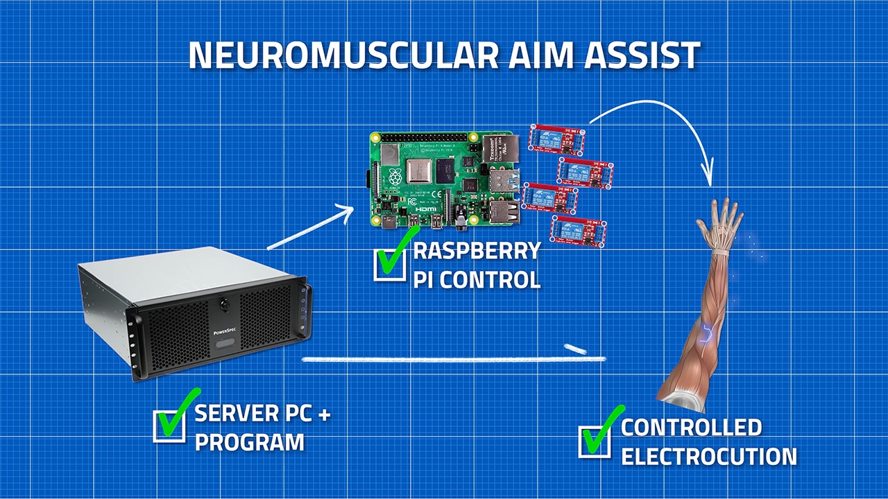 4b5e7a46c80783438b5e78de7bcc640b5f51f9df