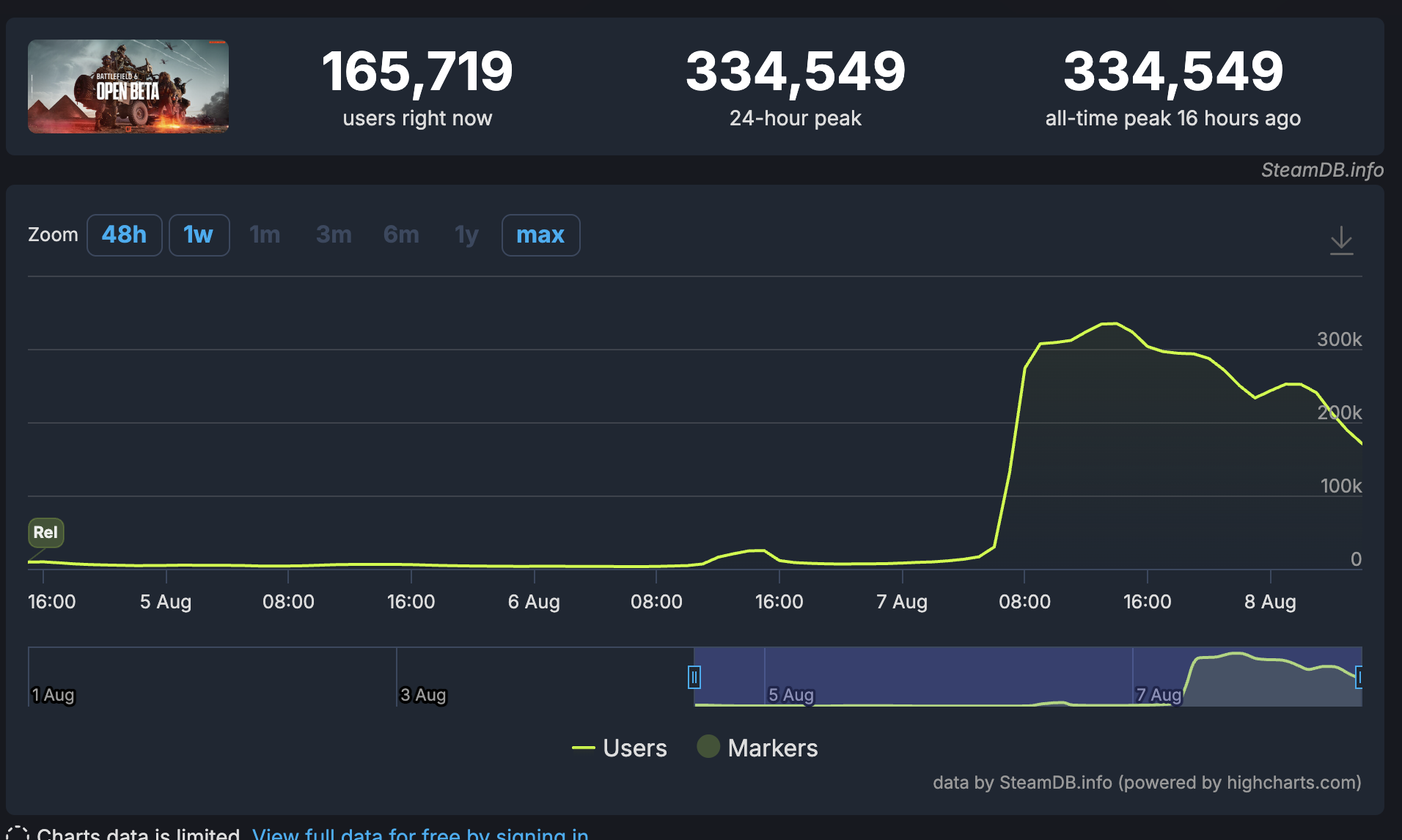 6a7a51e71cd98fbf77a0ad2949863a636f3ad389