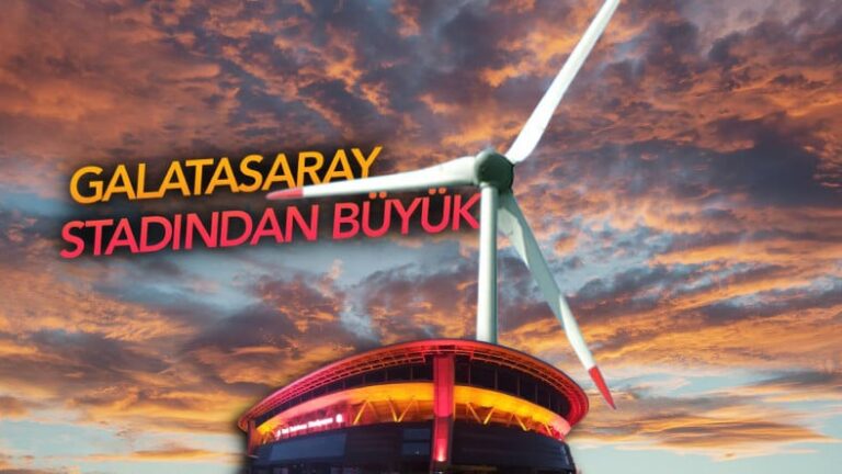 Çin’in Dünya Rekoru Kıran Rüzgar Türbini: Yenilenebilir Enerjide Yeni Bir Dönem
