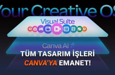 Canva Creative OS ile Tasarımda Devrim: Adobe ve Affinity’ye Karşı Yepyeni Bir Dönem