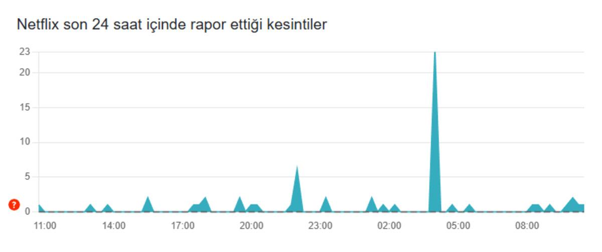 Ekran görüntüsü 2025-11-27 104434