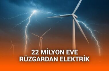 İngiltere’de Rüzgar Enerjisinden Tarihi Elektrik Üretim Rekoru: 22 Milyon Eve Yetecek Enerji