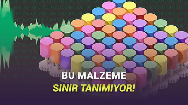 Evrende Atom Sayısından Fazla Kombinasyon Sunan Programlanabilir Metamateryal: Geleceğin Akıllı Malzemesi