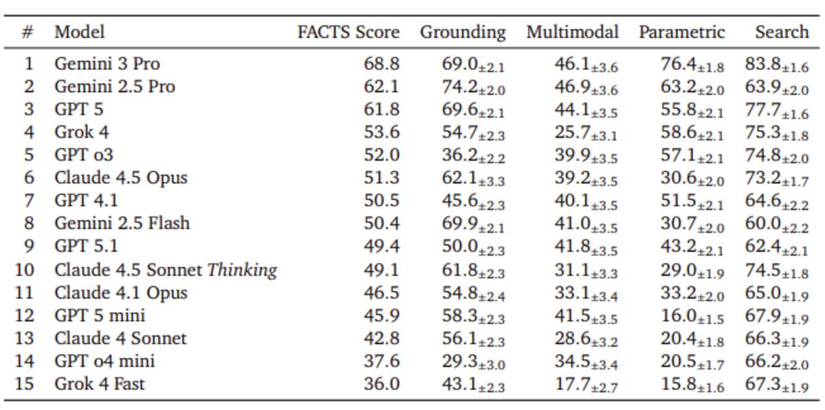 Ekran g&ouml;r&uuml;nt&uuml;s&uuml; 2025-12-16 155654