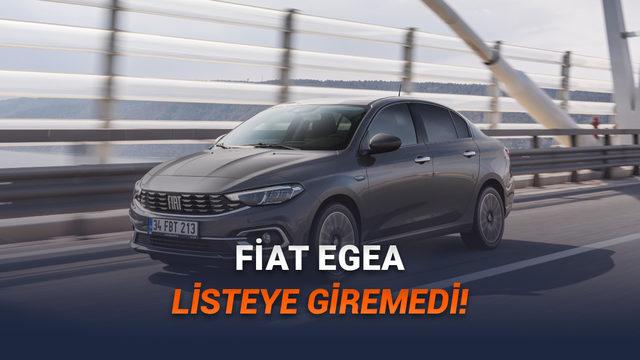 Aralık 2025: Türkiye'de En Çok Satılan Otomobiller Açıklandı (Egea İlk 20'ye Bile Giremedi)