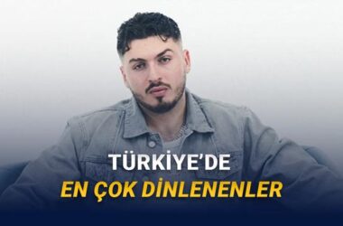 Spotify 2025 Wrapped: Türkiye ve Dünyada En Çok Dinlenen Şarkılar, Sanatçılar ve Albümler
