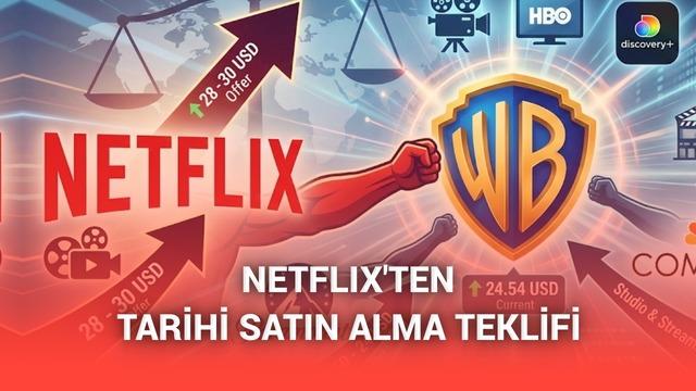 Netflix’in Warner Bros. Discovery’yi Satın Alma Hamlesi: Medya Sektöründe Büyük Değişim!