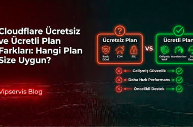 Cloudflare Ücretsiz ve Ücretli Plan Farkları: Hangi Plan Size Uygun?