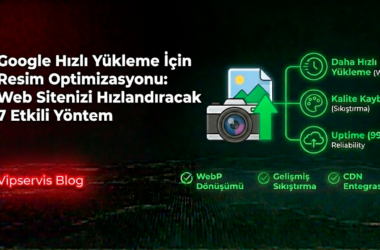 Google Hızlı Yükleme İçin Resim Optimizasyonu: Web Sitenizi Hızlandıracak 7 Etkili Yöntem
