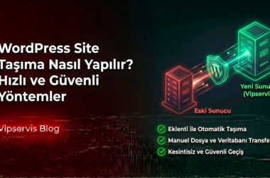 WordPress Site Taşıma Nasıl Yapılır? Hızlı ve Güvenli Yöntemler