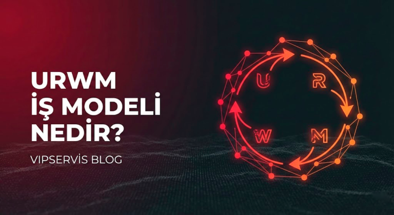 Urwm İş Modeli Nedir?