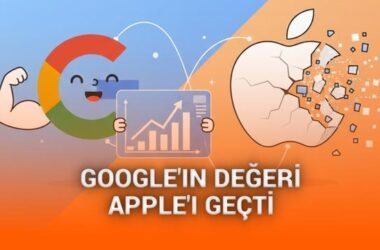 Google’ın Piyasa Değeri Apple’ı Nasıl Geçti? 2026 Analizi ve Yapay Zekâ Rekabeti