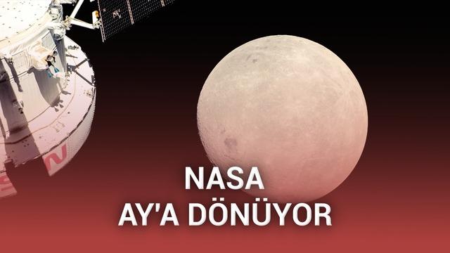 Artemis 2: NASA’nın Ay’a Dönüş Yolculuğu ve İnsanlı Uzay Keşiflerinde Yeni Dönem