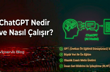 ChatGPT Nedir ve Nasıl Çalışır?