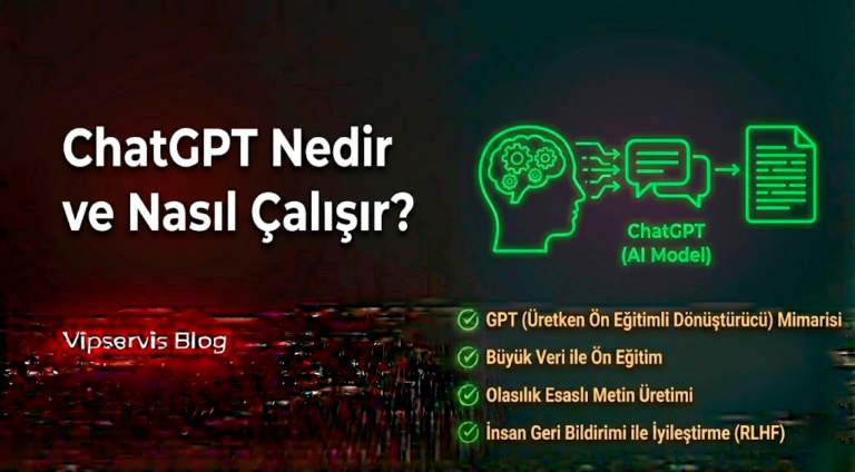 ChatGPT Nedir ve Nasıl Çalışır?