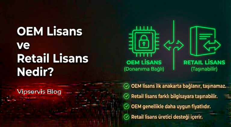 OEM Lisans ve Retail Lisans Nedir? Hangi Durumda Hangisini Tercih Etmelisiniz?