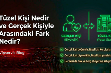 Tüzel Kişi Nedir ve Gerçek Kişiyle Arasındaki Fark Nedir?
