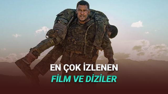2026’da Türkiye’de En Çok İzlenen Film ve Diziler: Haftalık Analiz ve Trendler