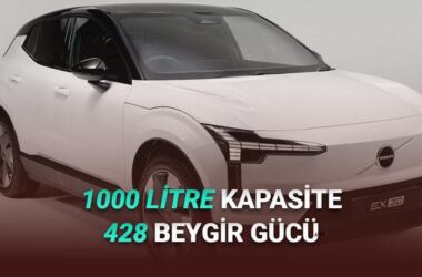 Volvo EX30 Cargo: Elektrikli Ticari Araç Segmentinde Yeni Bir Dönem