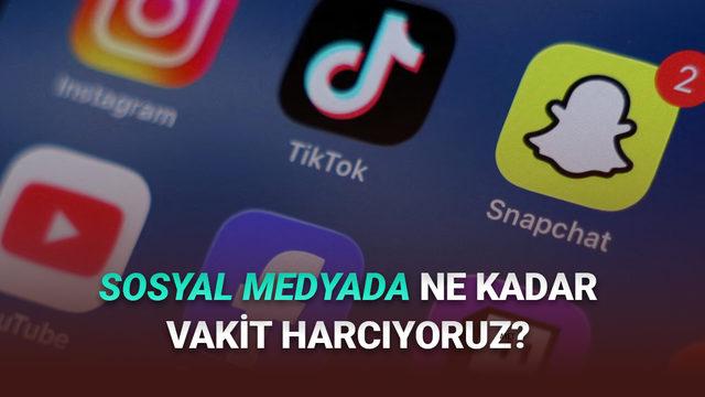 T&uuml;rkiye'deki Kullanıcıların Haftalık Sosyal Medyada Ne Kadar Vakit Ge&ccedil;irdiği A&ccedil;ıklandı