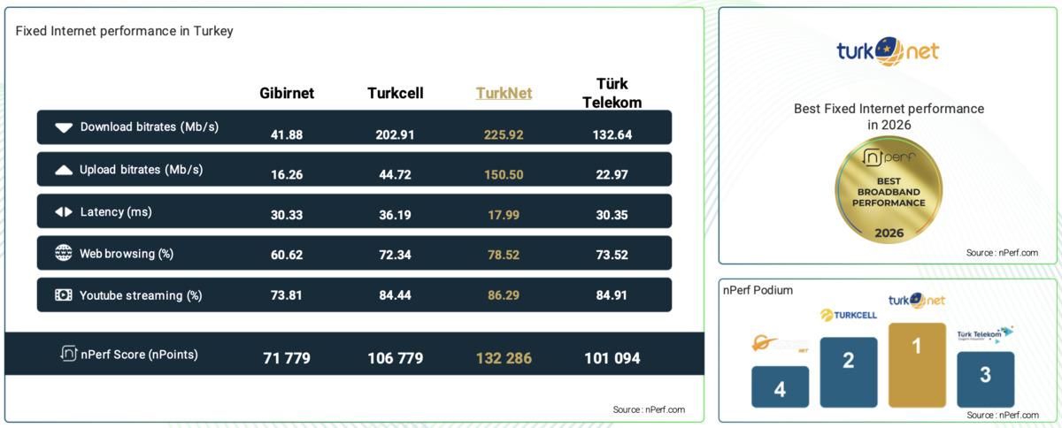 Ekran Resmi 2026-04-09 14.37.08