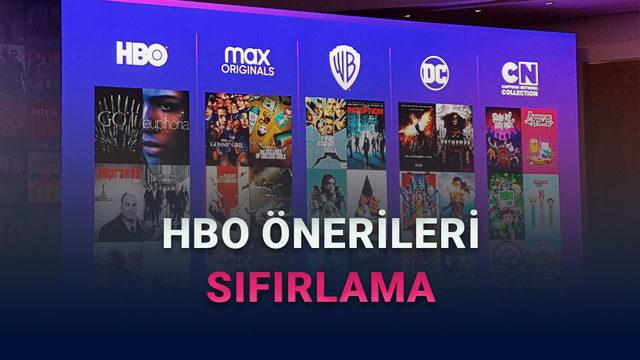 HBO Algoritması Nasıl Sıfırlanır? Kapsamlı Rehber ve Pratik Çözümler