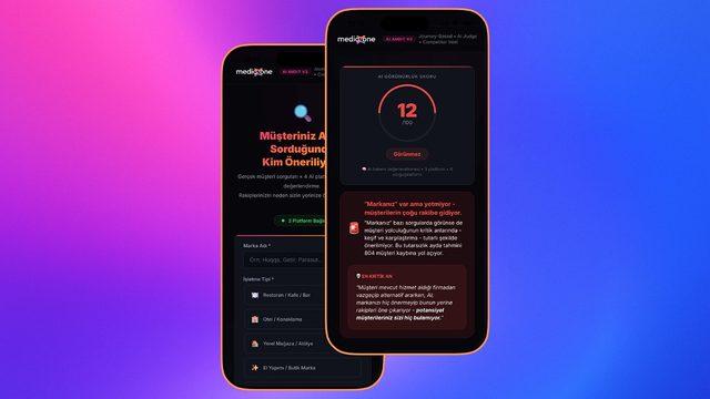 Yapay Zeka Çağında Medyanın Evrimi: Content 2.0 ile Dijital Markalaşma
