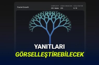 Google Gemini’a Karmaşık Konuları Kolayca Anlamanızı Sağlayacak Görselleştirme Özelilği Geldi!