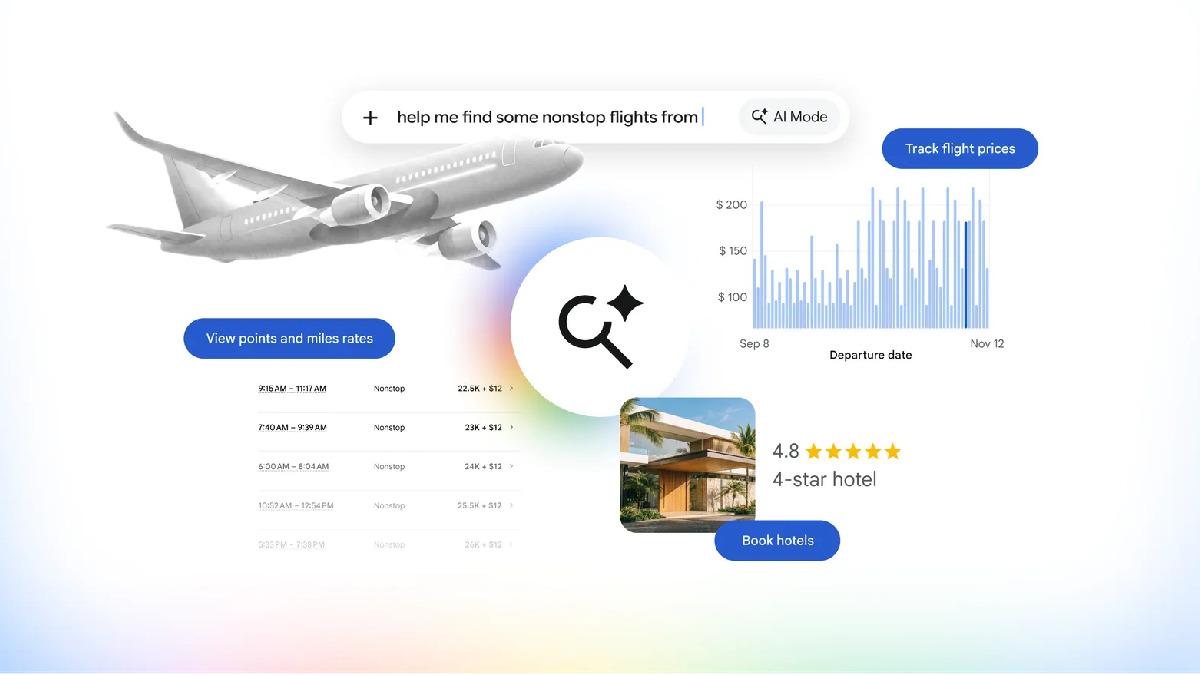Google Arama'nın Yapay Zekâ Modu, Artık Uçak Fiyatlarını Takip Edebilecek, Otel Rezervasyonu Yapabilecek