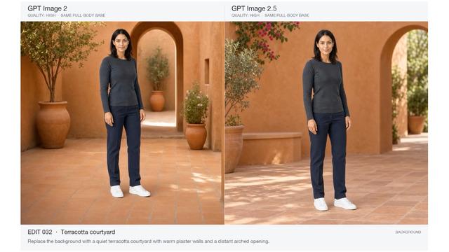 OpenAI, Yeni Görsel Oluşturma Modeli ChatGPT Images 2.5’i Duyurdu