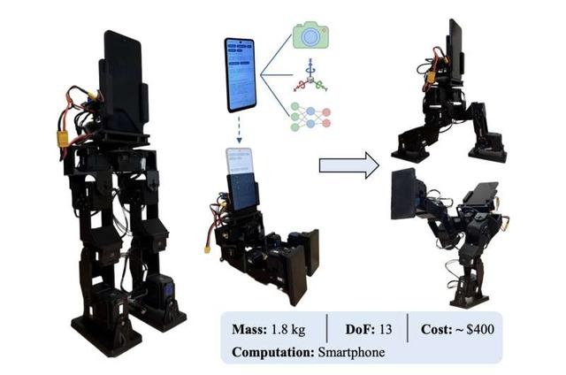 Çekmecedeki Eski Telefonunuzla İnsansı Robot Yapabilirsiniz: Hem de 400 Dolara!